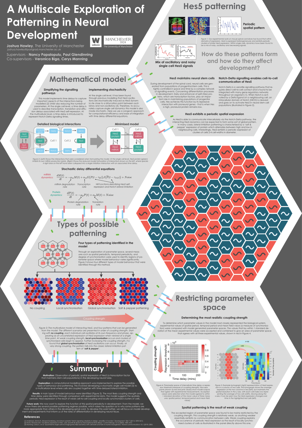 TLM 2019 poster